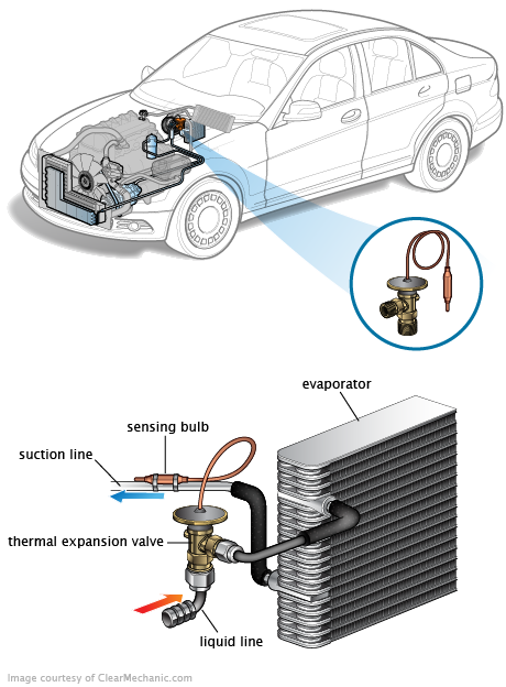 See U055D repair manual